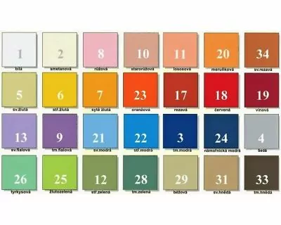 Textilní dort Miniroláda čokoládová